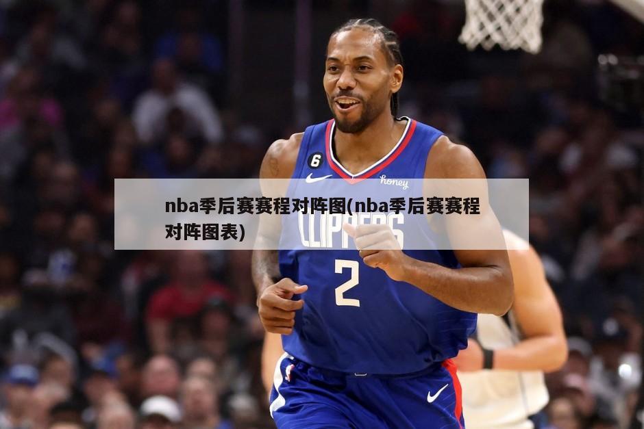 nba季后赛赛程对阵图(nba季后赛赛程对阵图表)