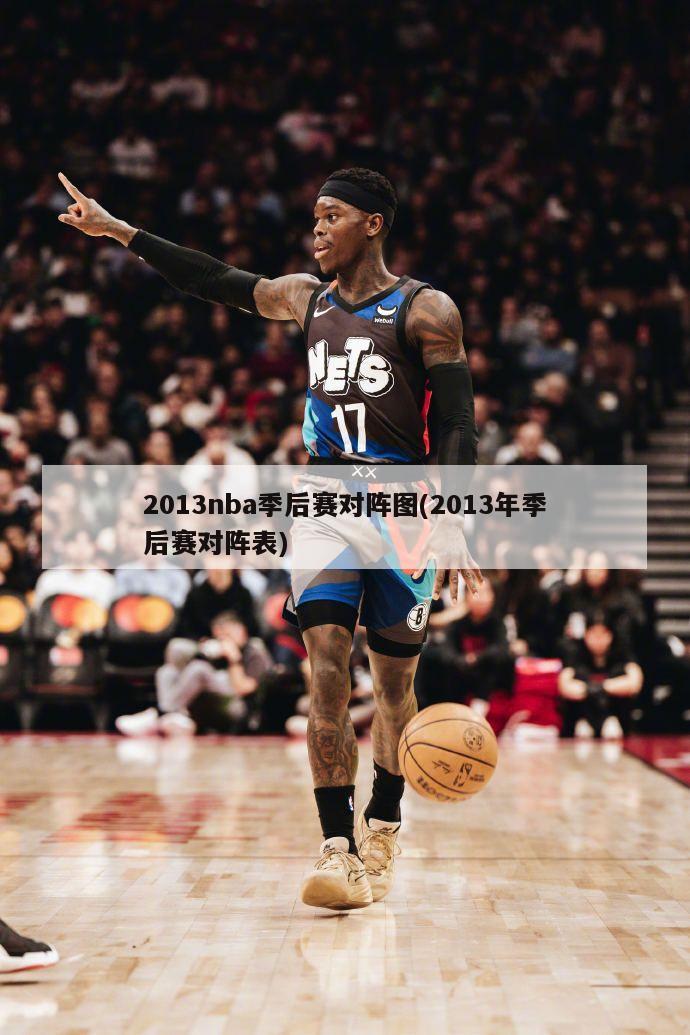2013nba季后赛对阵图(2013年季后赛对阵表)