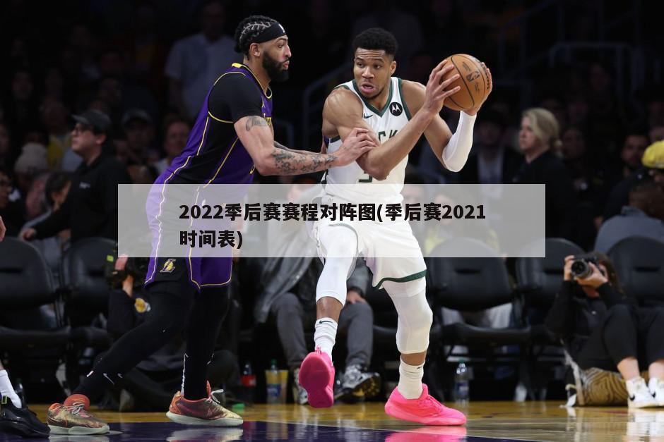 2022季后赛赛程对阵图(季后赛2021时间表)